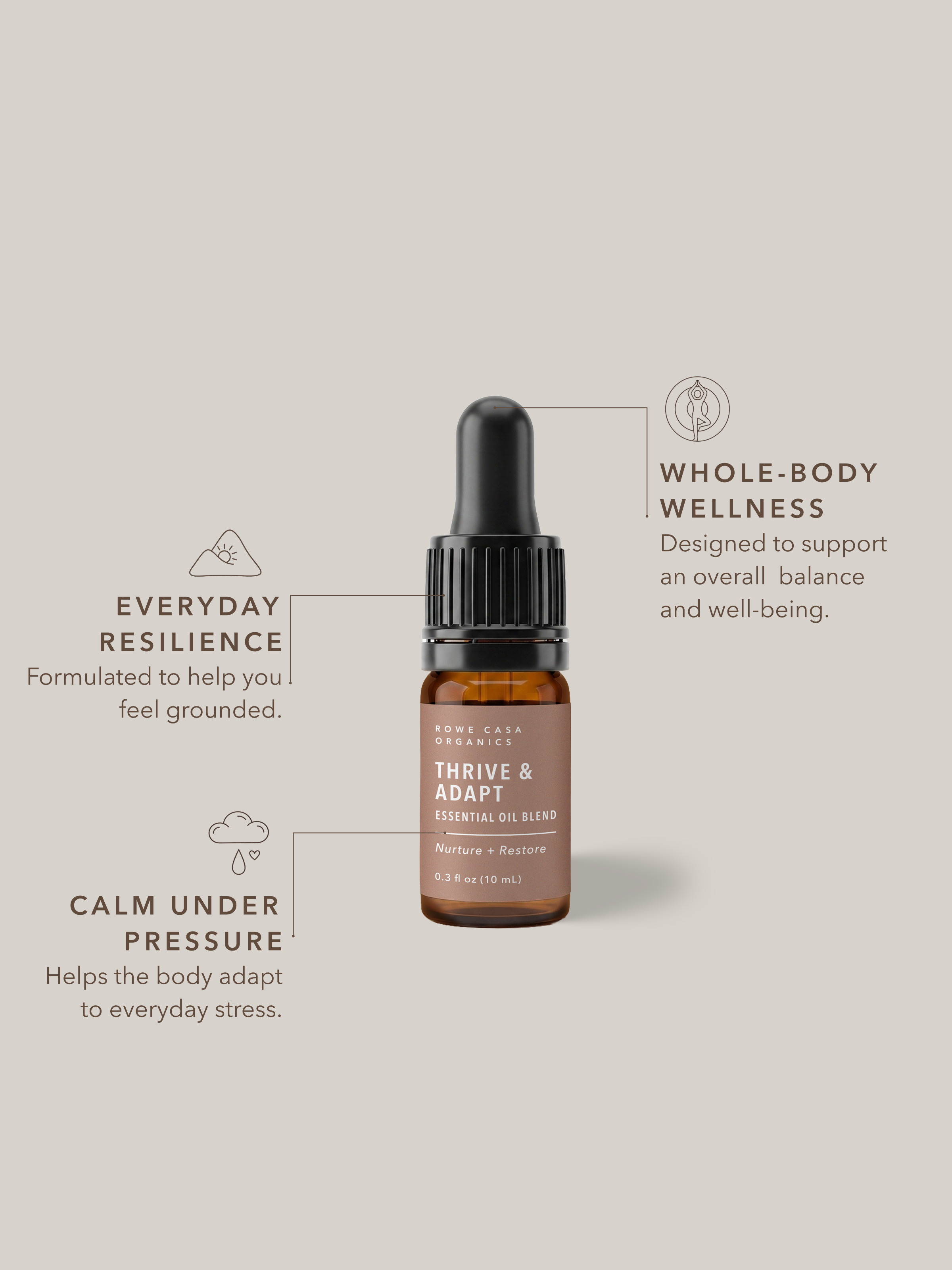 Thrive & Adapt Essential Oil Blend | 10 ml