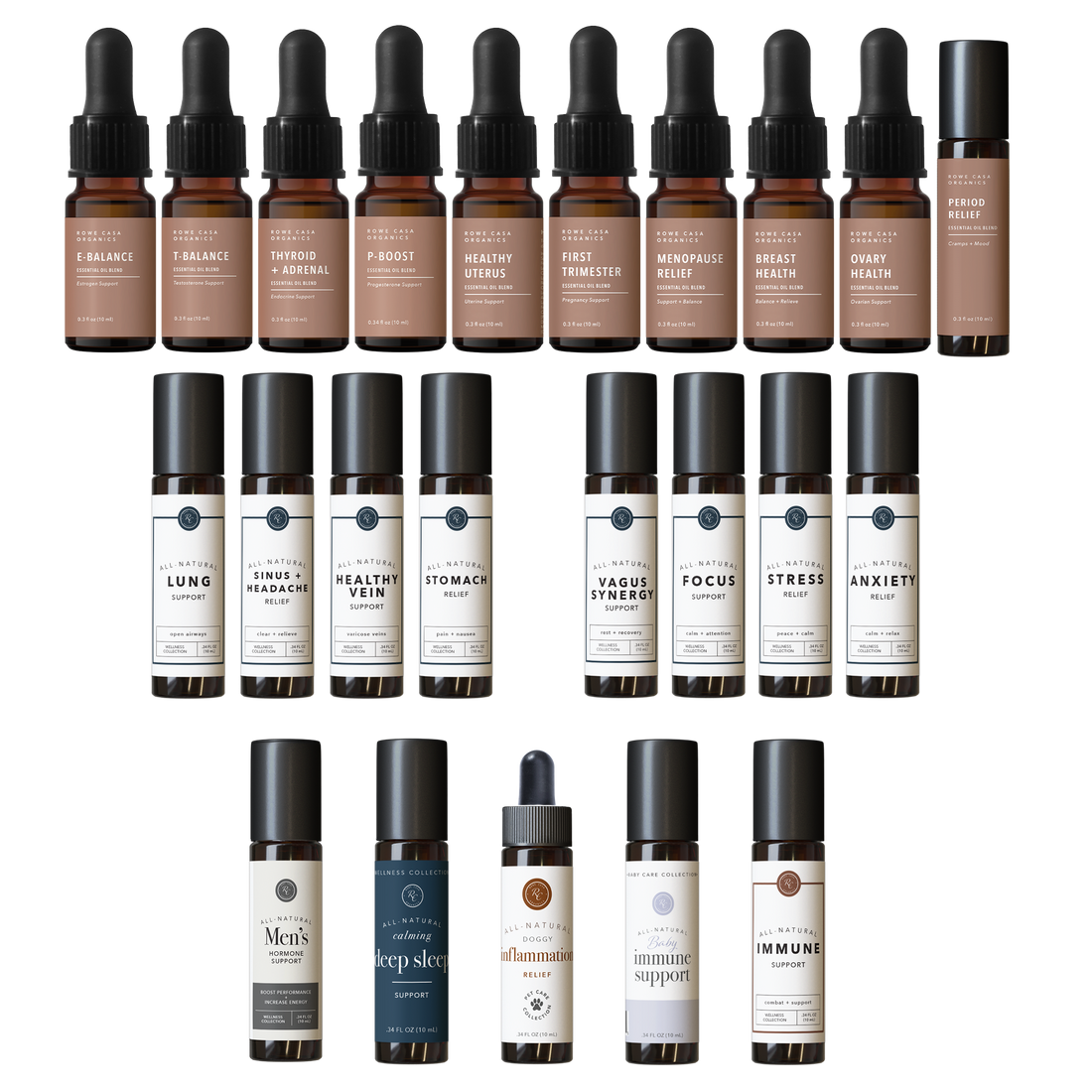 Wellness Blends Bundle