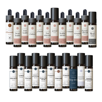 WELLNESS BLENDS BUNDLE