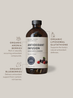 Antioxidant Infusion | 16 oz