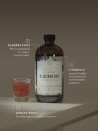 Elderberry, vitamin C, and ginger root for immune support during cold and flu season.