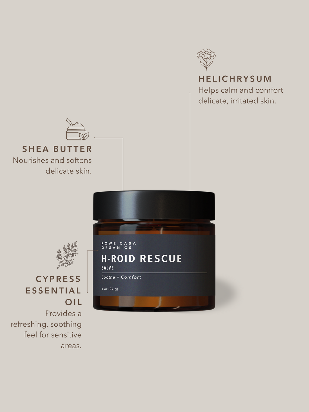 H-Roid Rescue Salve | 1 oz