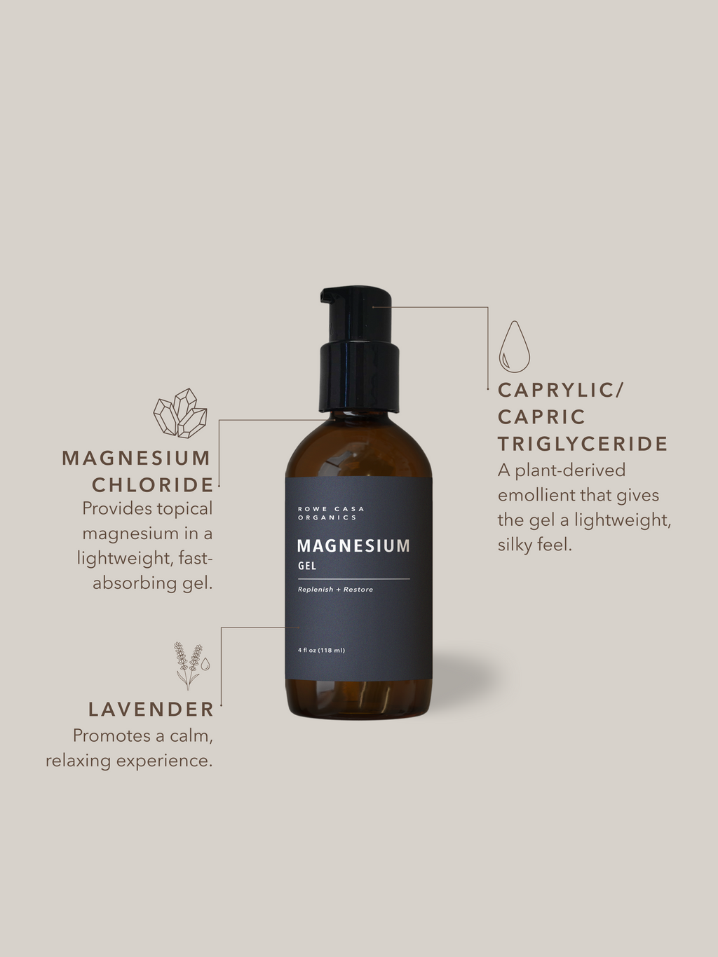 Magnesium Gel | 4 oz