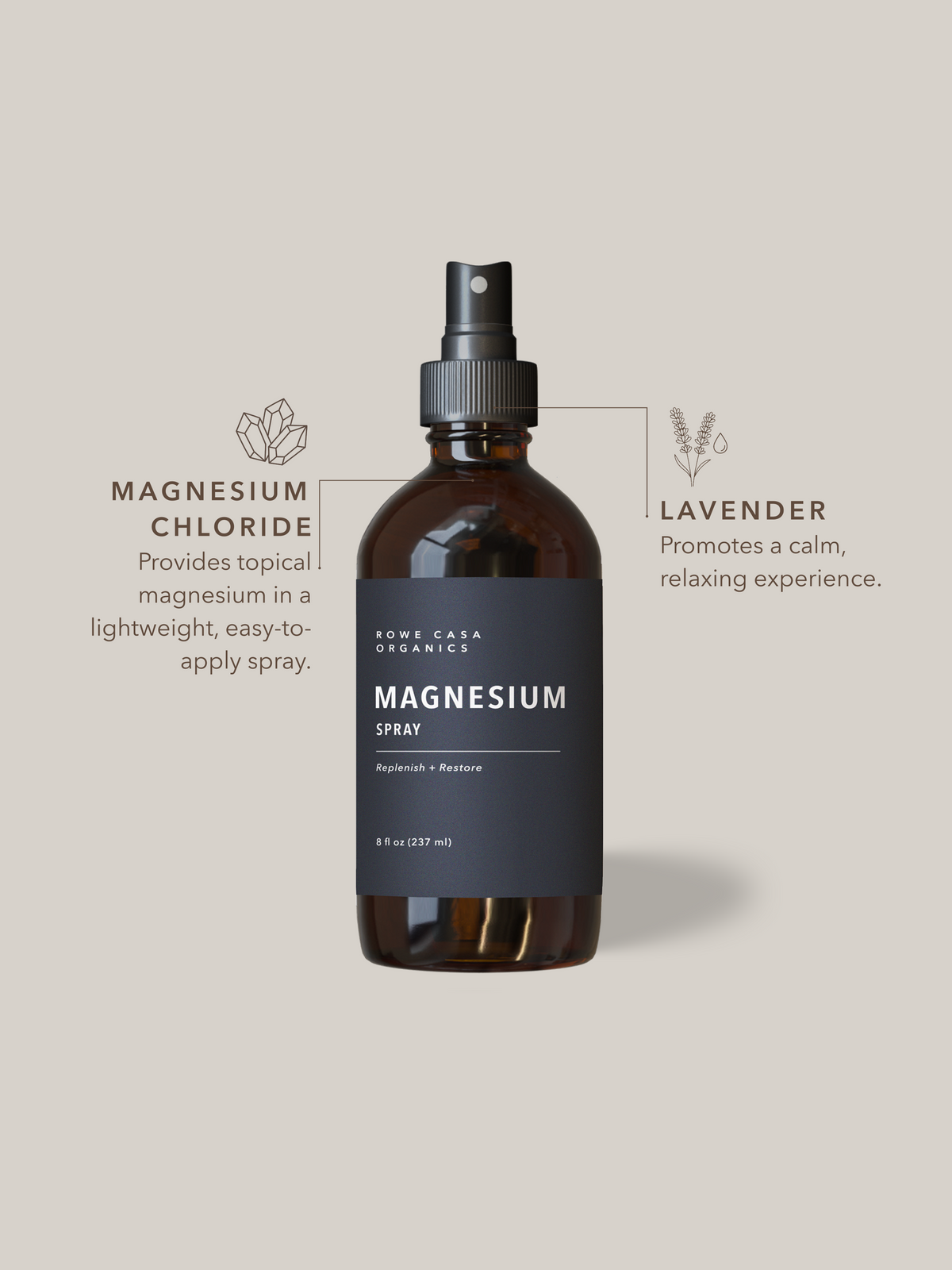 Magnesium Spray | 8 oz