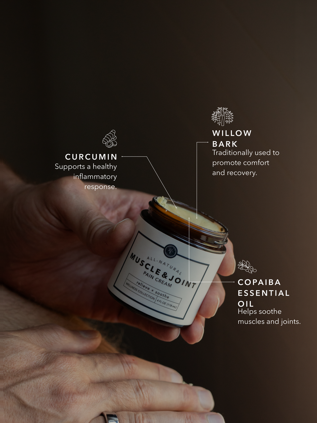 Muscle & Joint Pain Cream | 4 oz