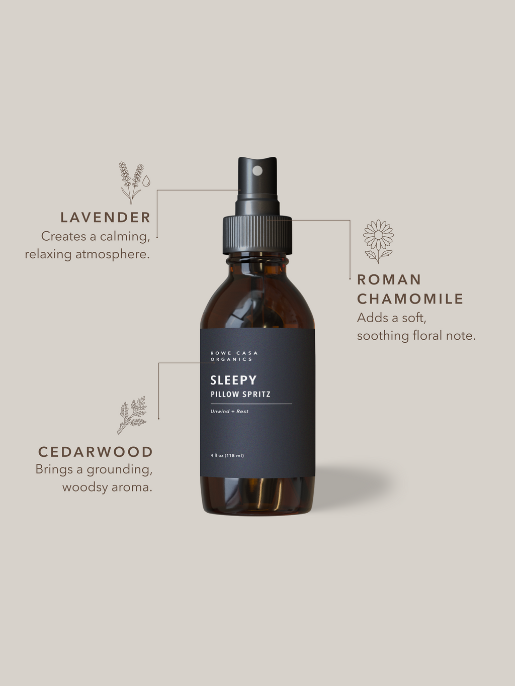 Sleepy Pillow Spritz | 4 oz