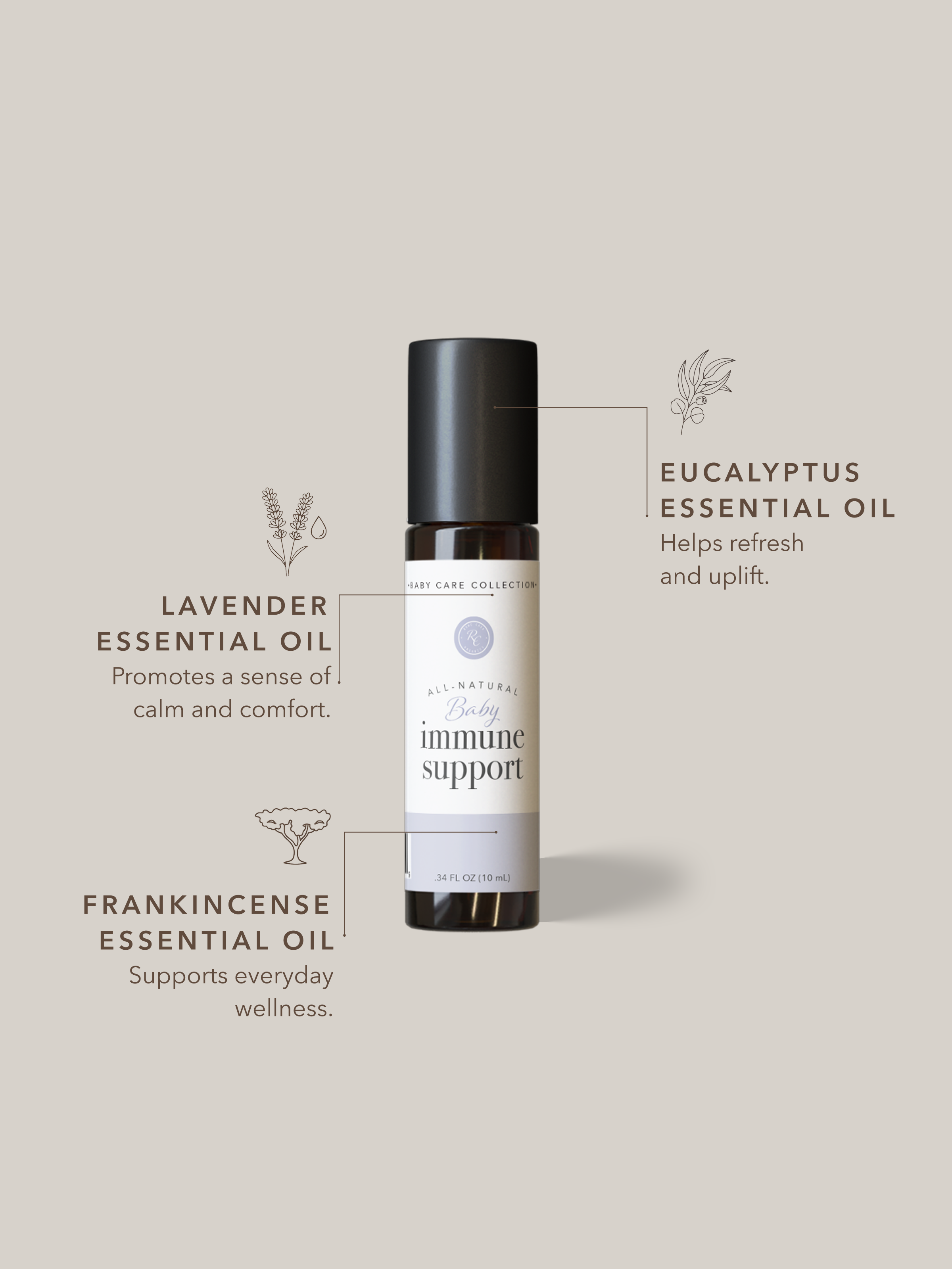 Baby Immune Support | 10 ml
