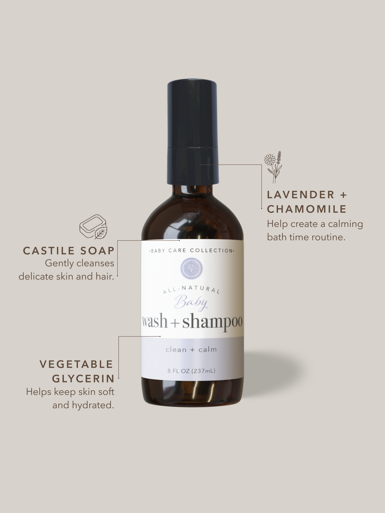Baby Wash &amp; Shampoo | 8 oz