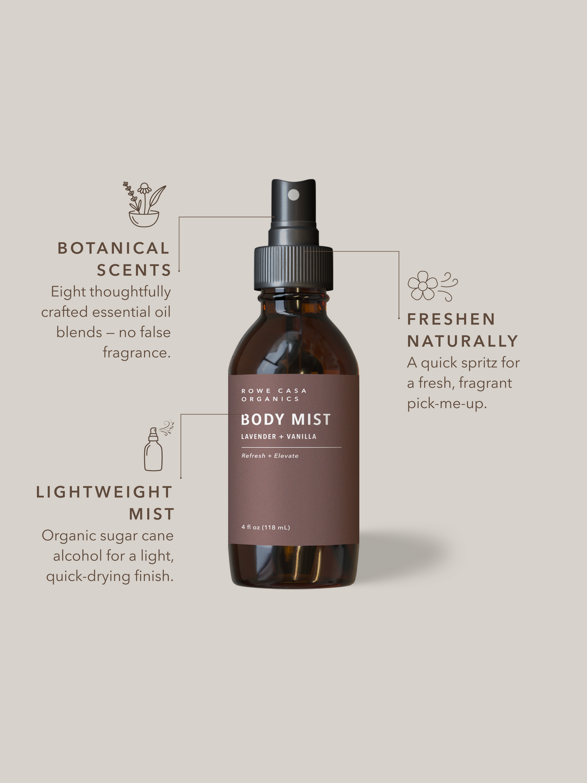 Body Mist | 4 oz