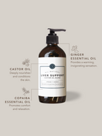 Liver Support Castor Oil Blend | 16 oz