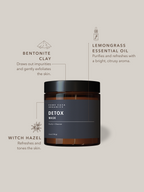 Detox Mask | 4 oz