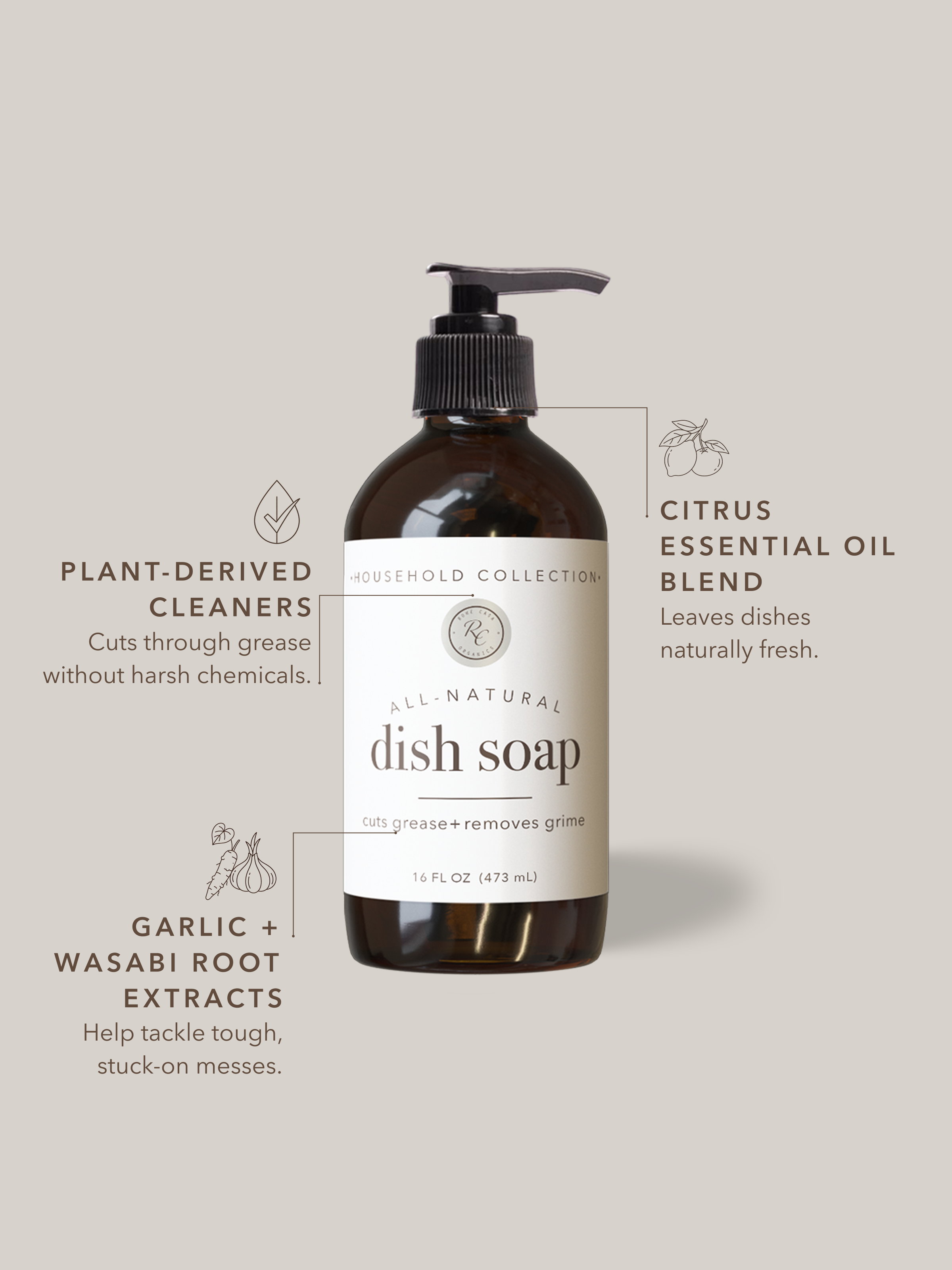 Dish Soap | 16 oz