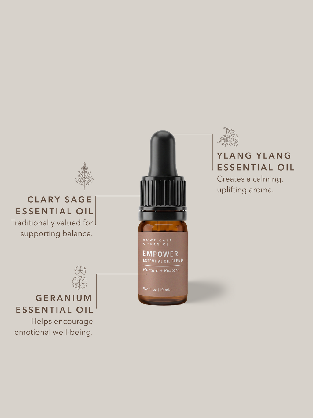 Empower Essential Oil Blend | 10 ml