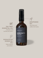 Hand Soap | 8 oz