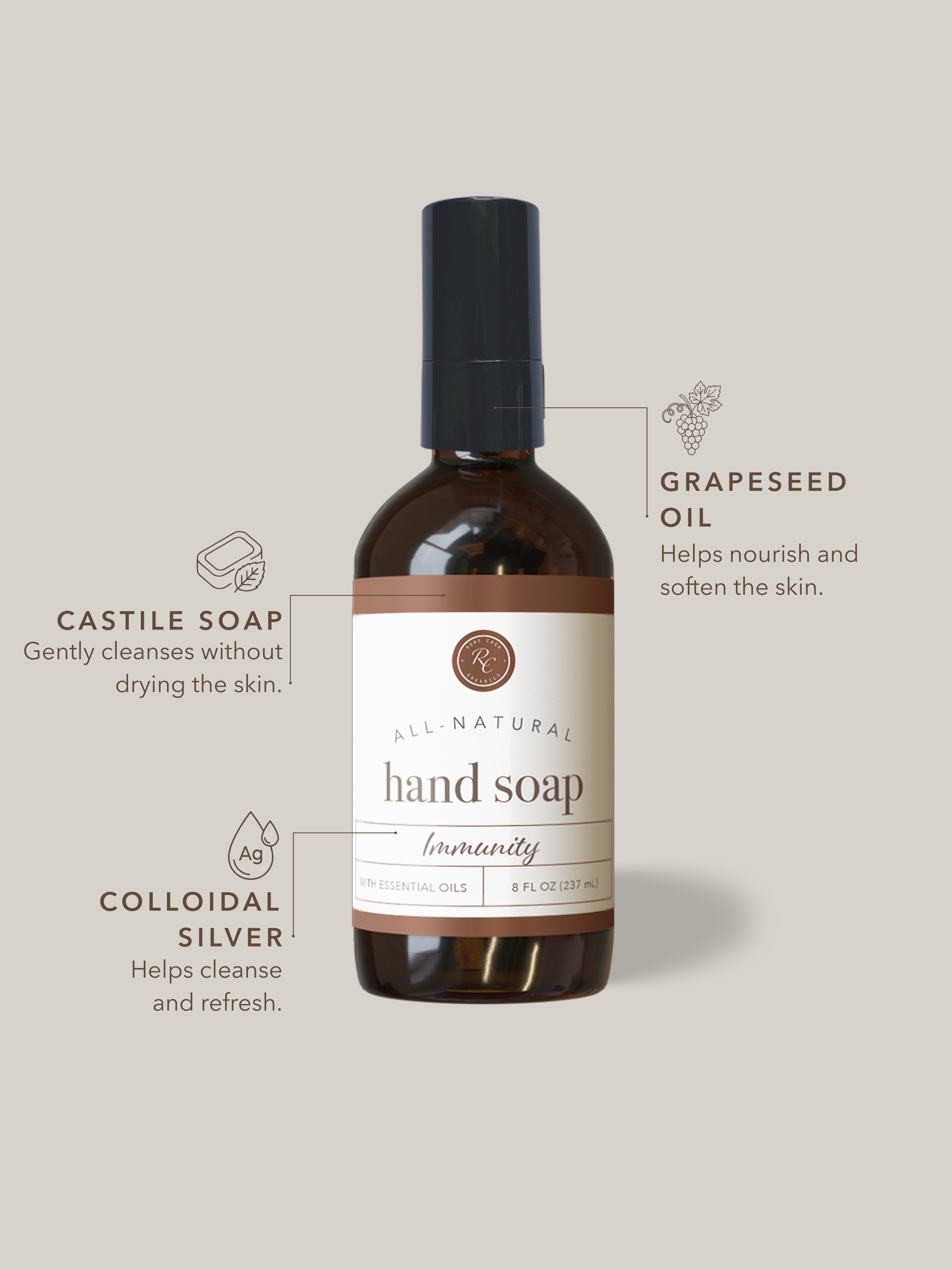 Hand Soap | 8 oz