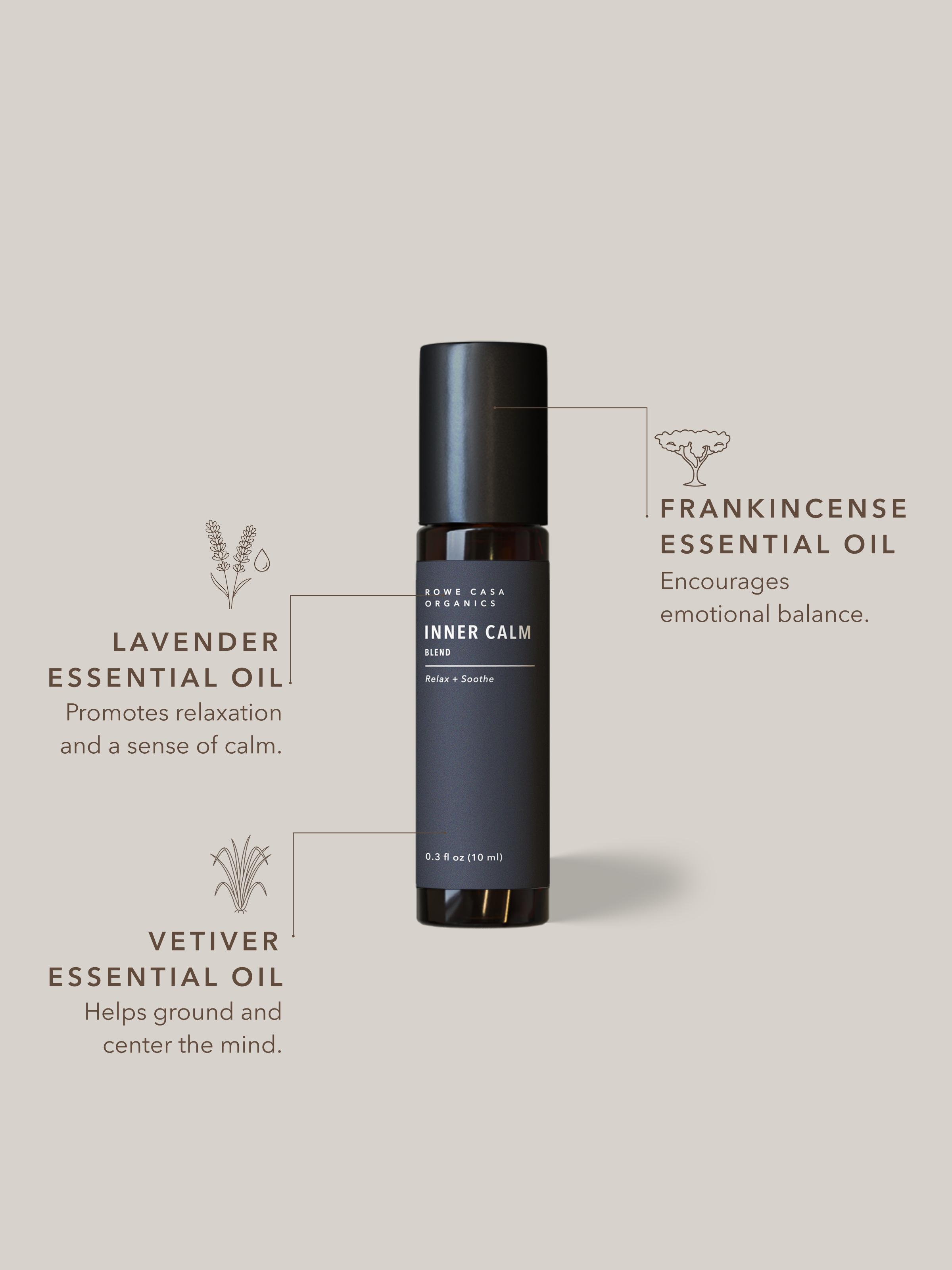Inner Calm Blend | 10 ml