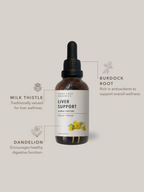Liver Support Herbal Tincture | 2 oz