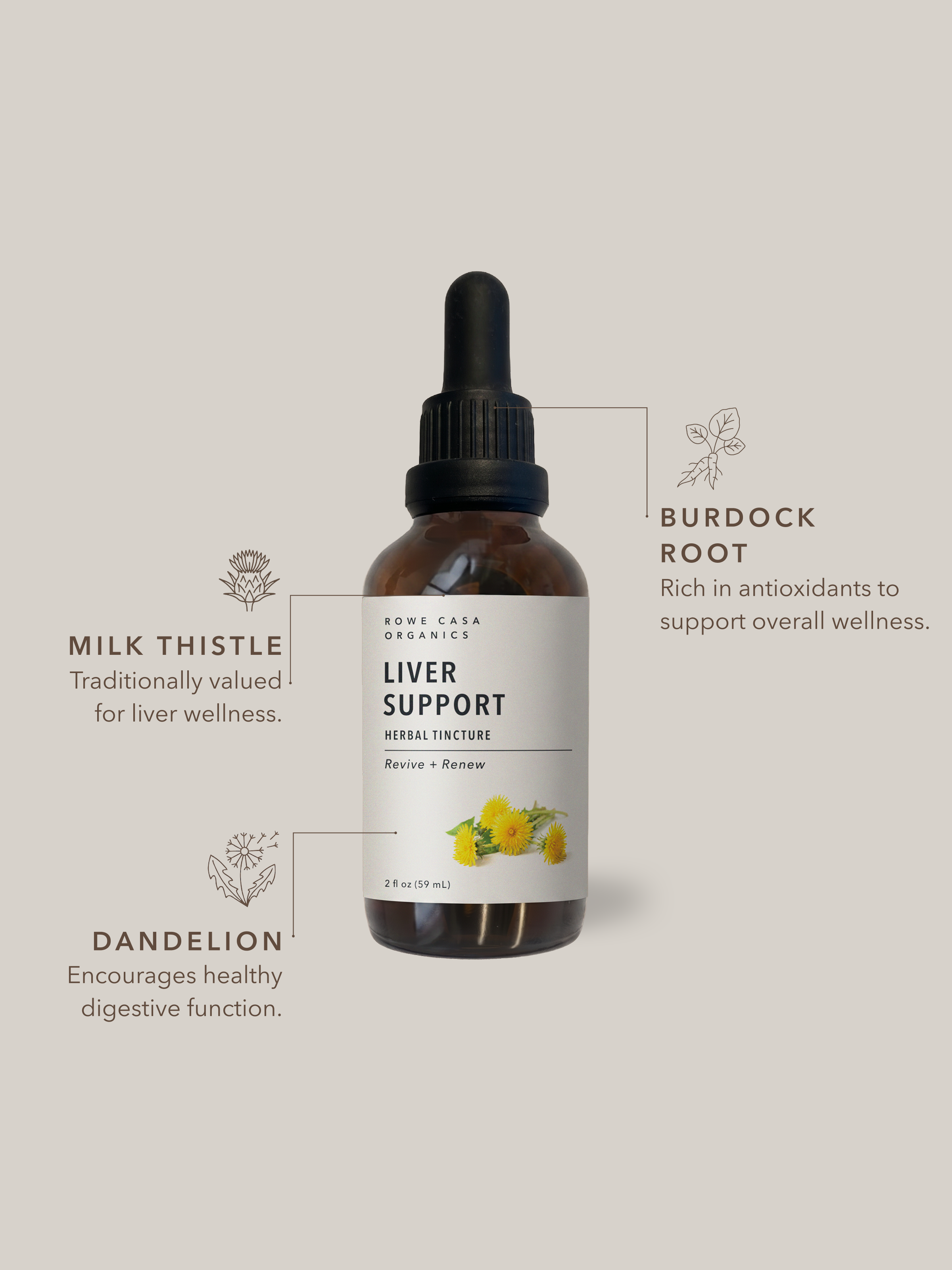 Liver Support Herbal Tincture | 2 oz