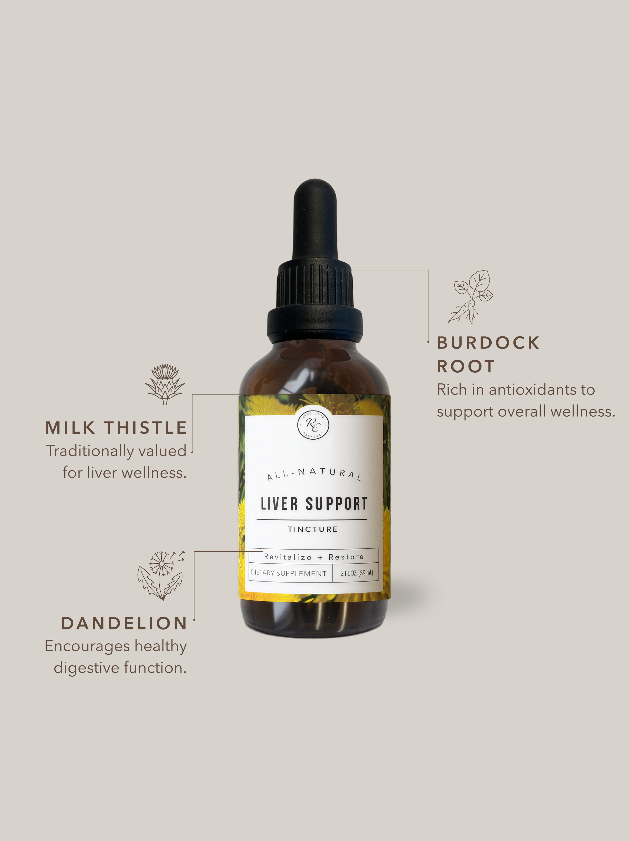 Liver Support Tincture | 2 oz