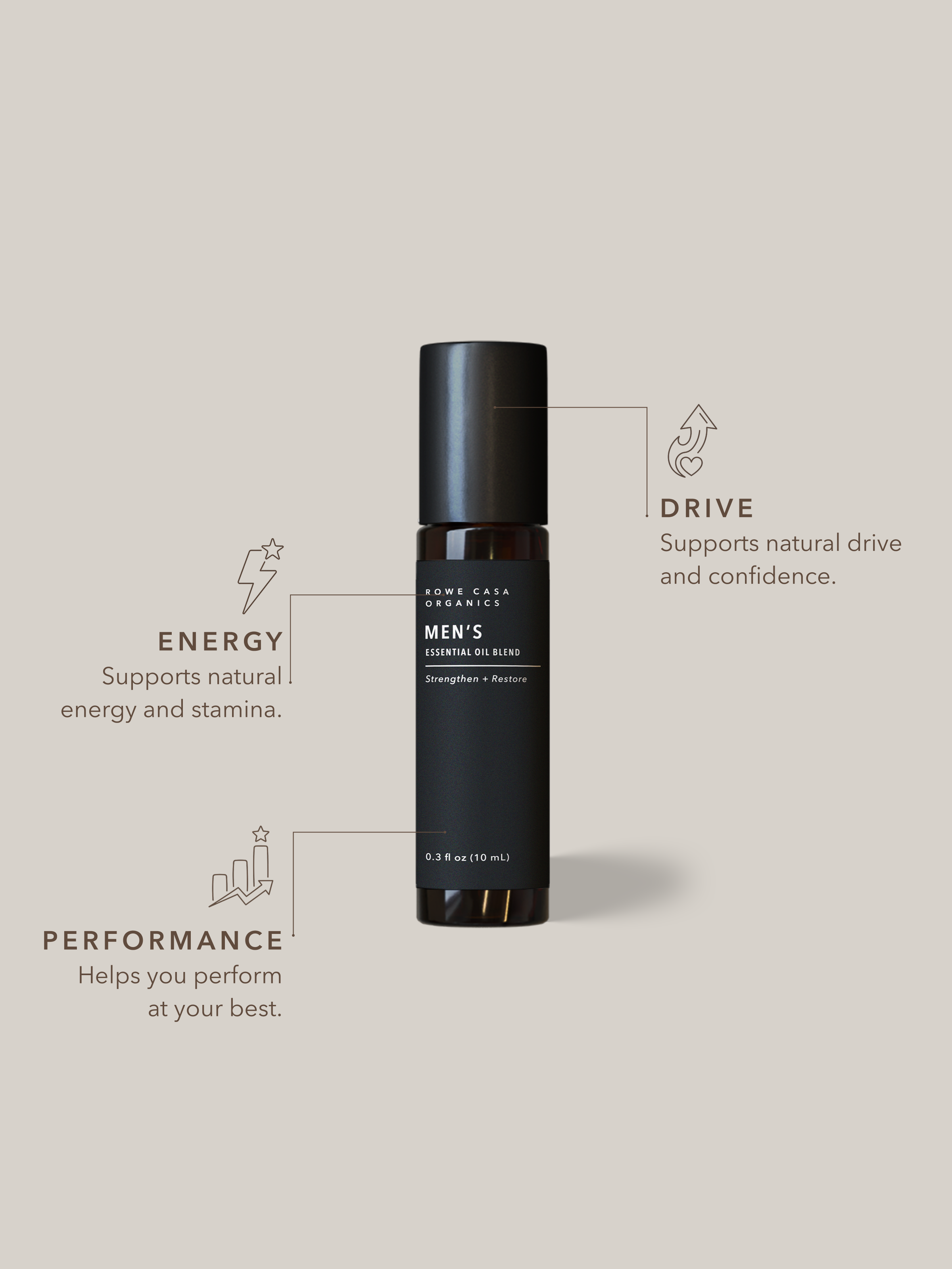 Men's Essential Oil Blend | 10 ml