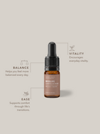 Midlife Essential Oil Blend | 10 ml