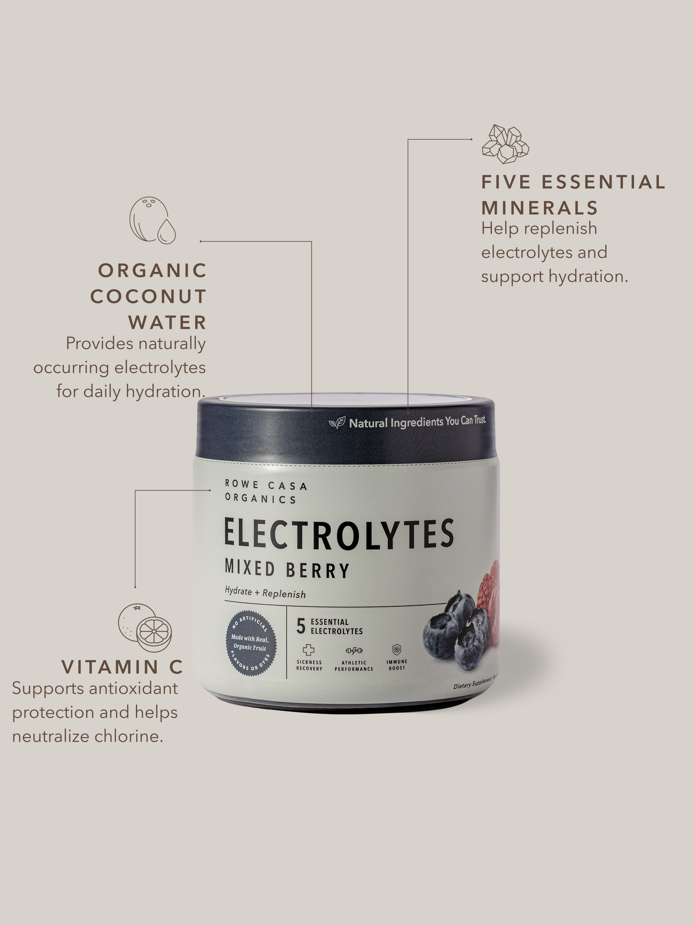 Mixed Berry Electrolytes | 25 Serving Canister