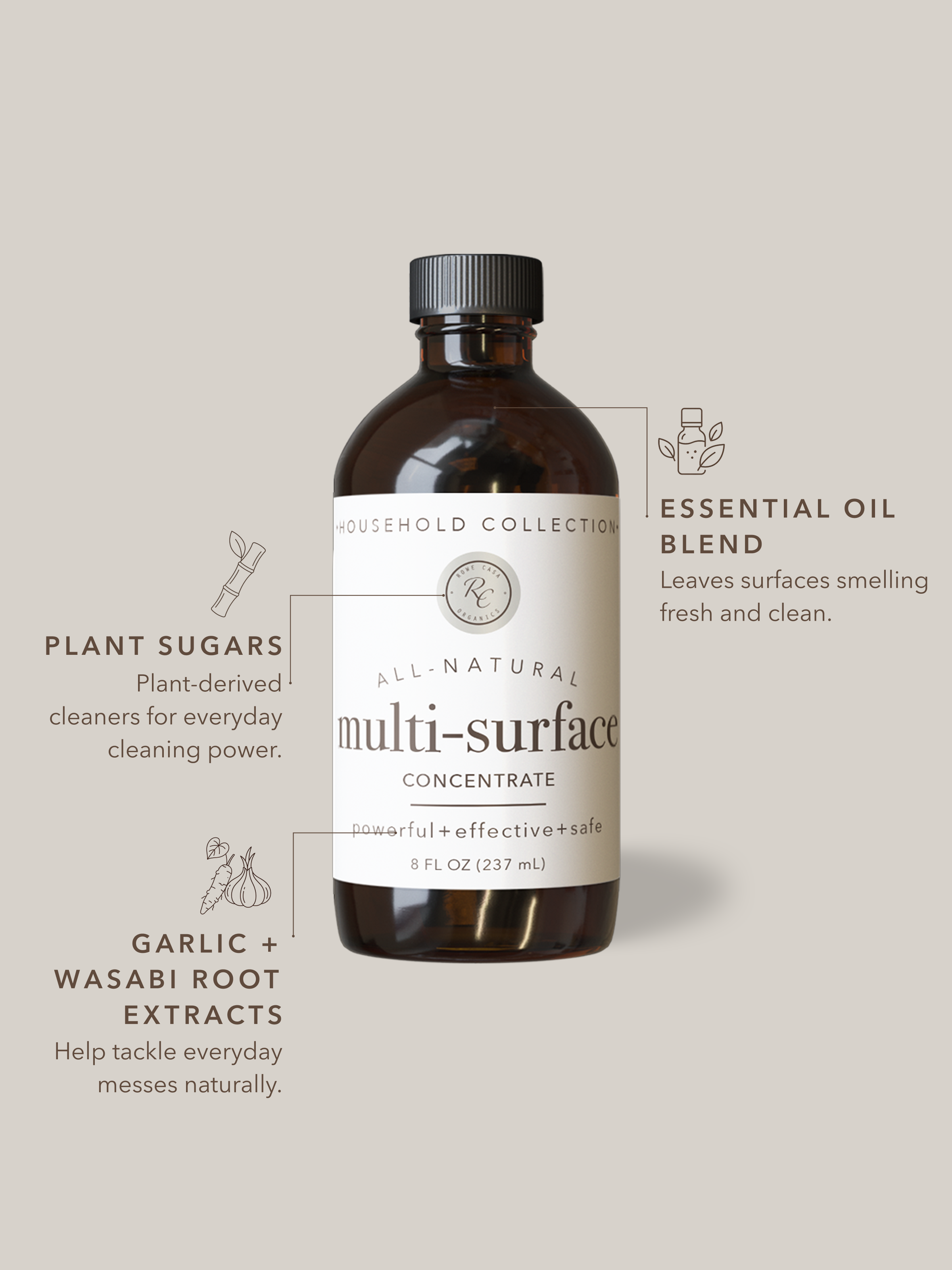 Multi-Surface Cleaner Concentrate | 8 oz