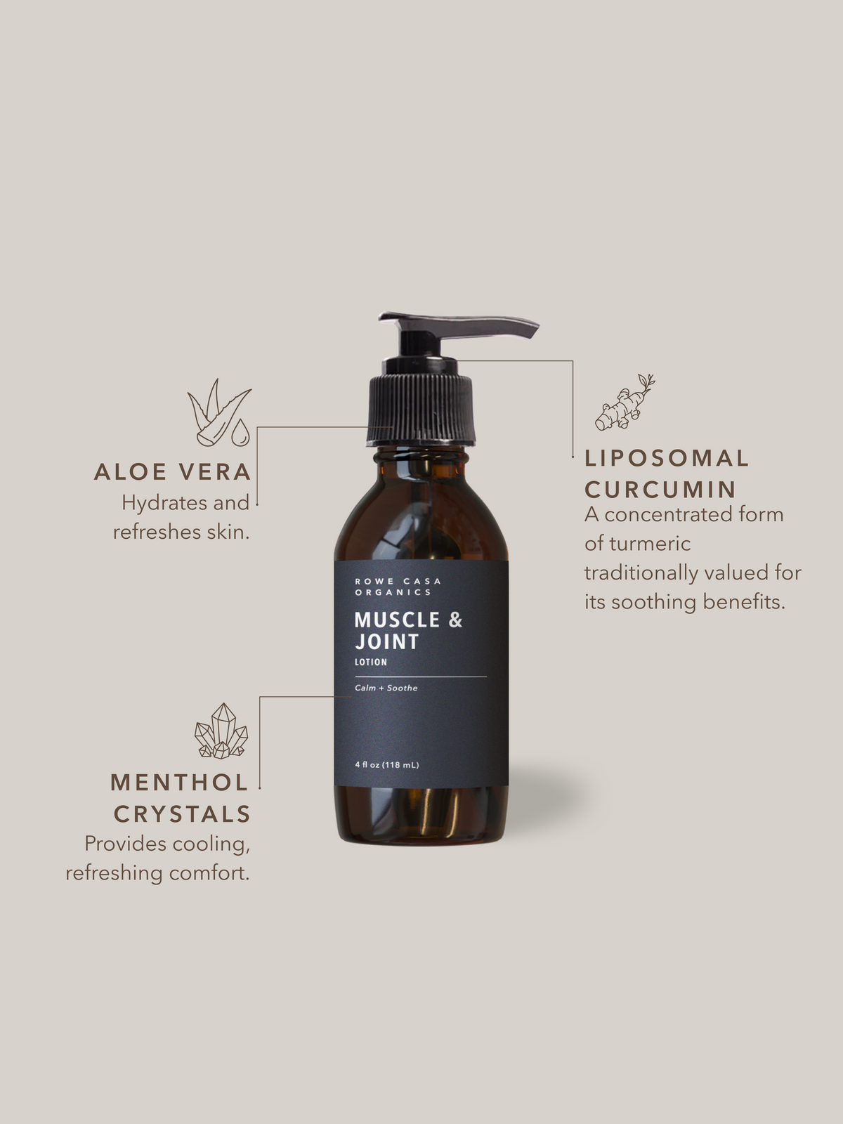Muscle & Joint Lotion | 4 oz