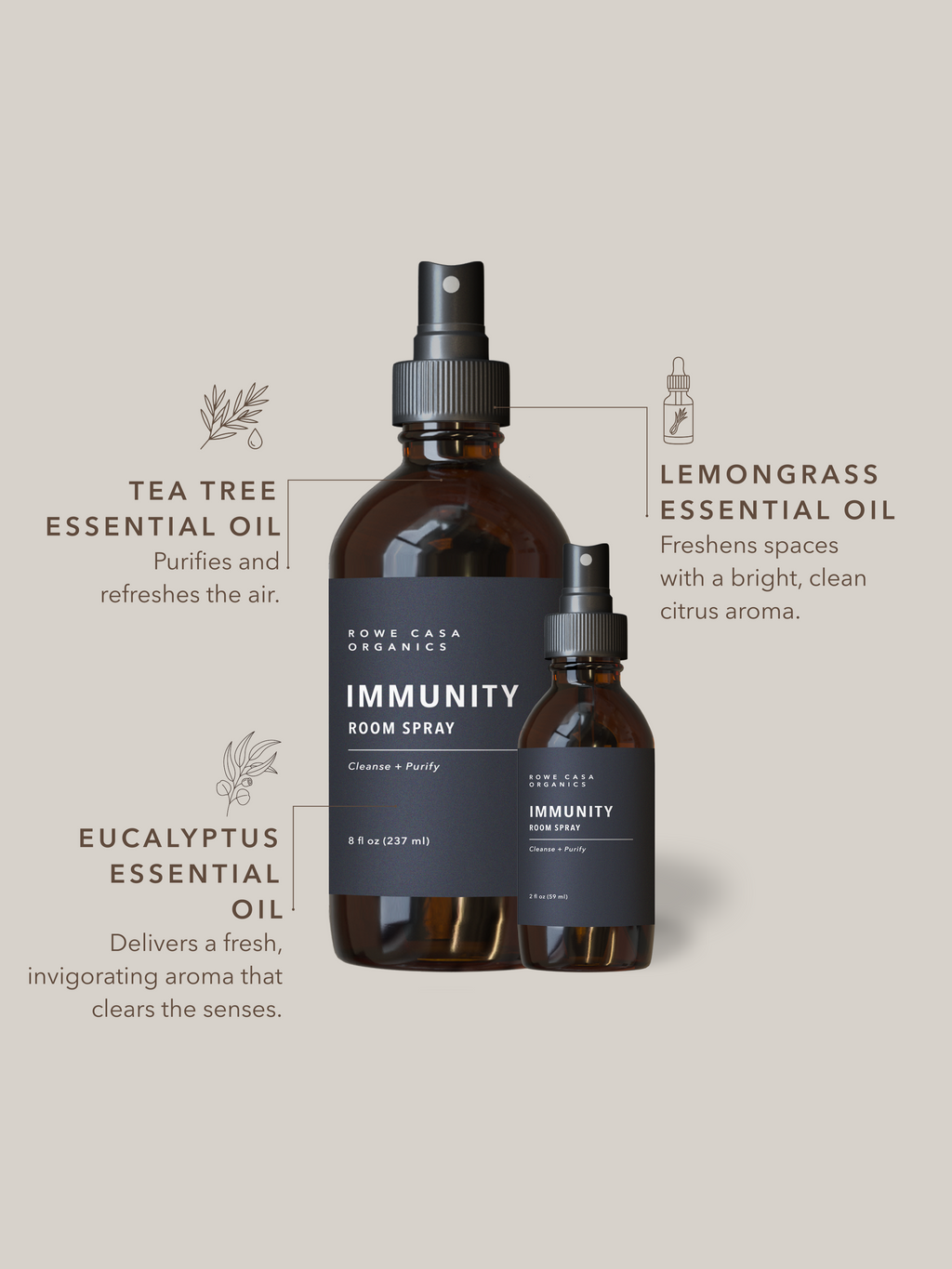 Immunity Room Spray | 2 oz