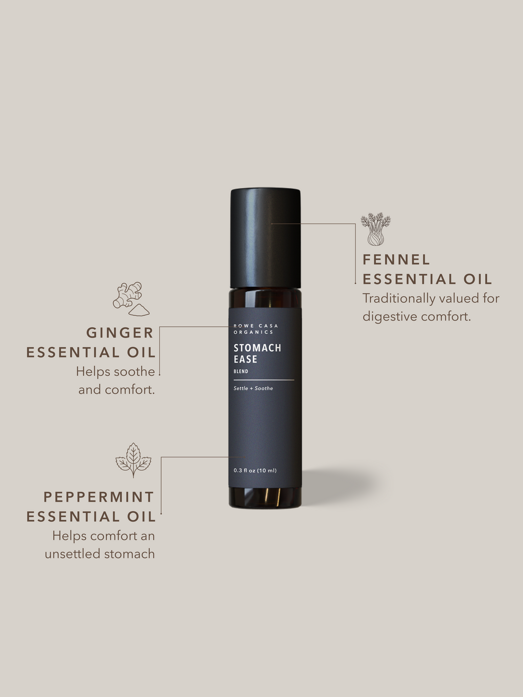 Stomach Ease Blend | 10 ml