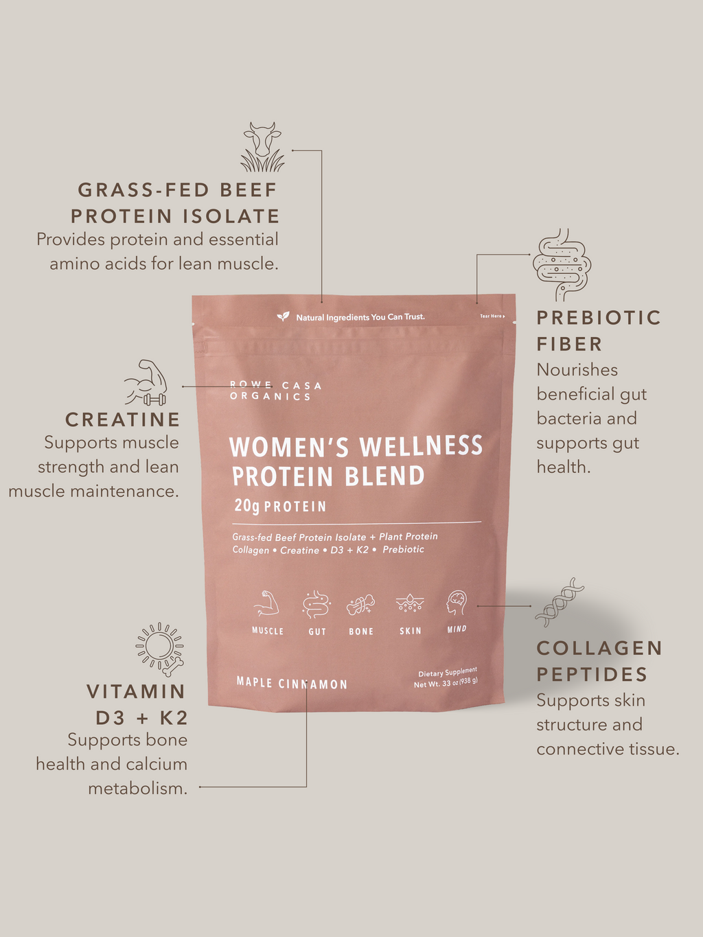 Women's Wellness Protein Blend - Maple Cinnamon | 33 oz