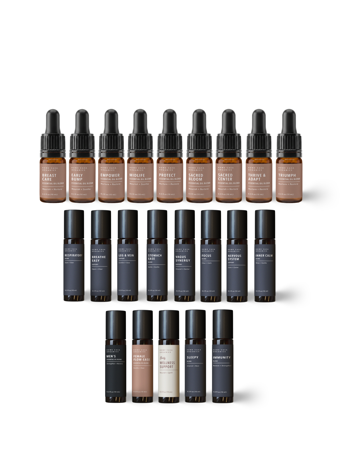 Wellness Blends Bundle
