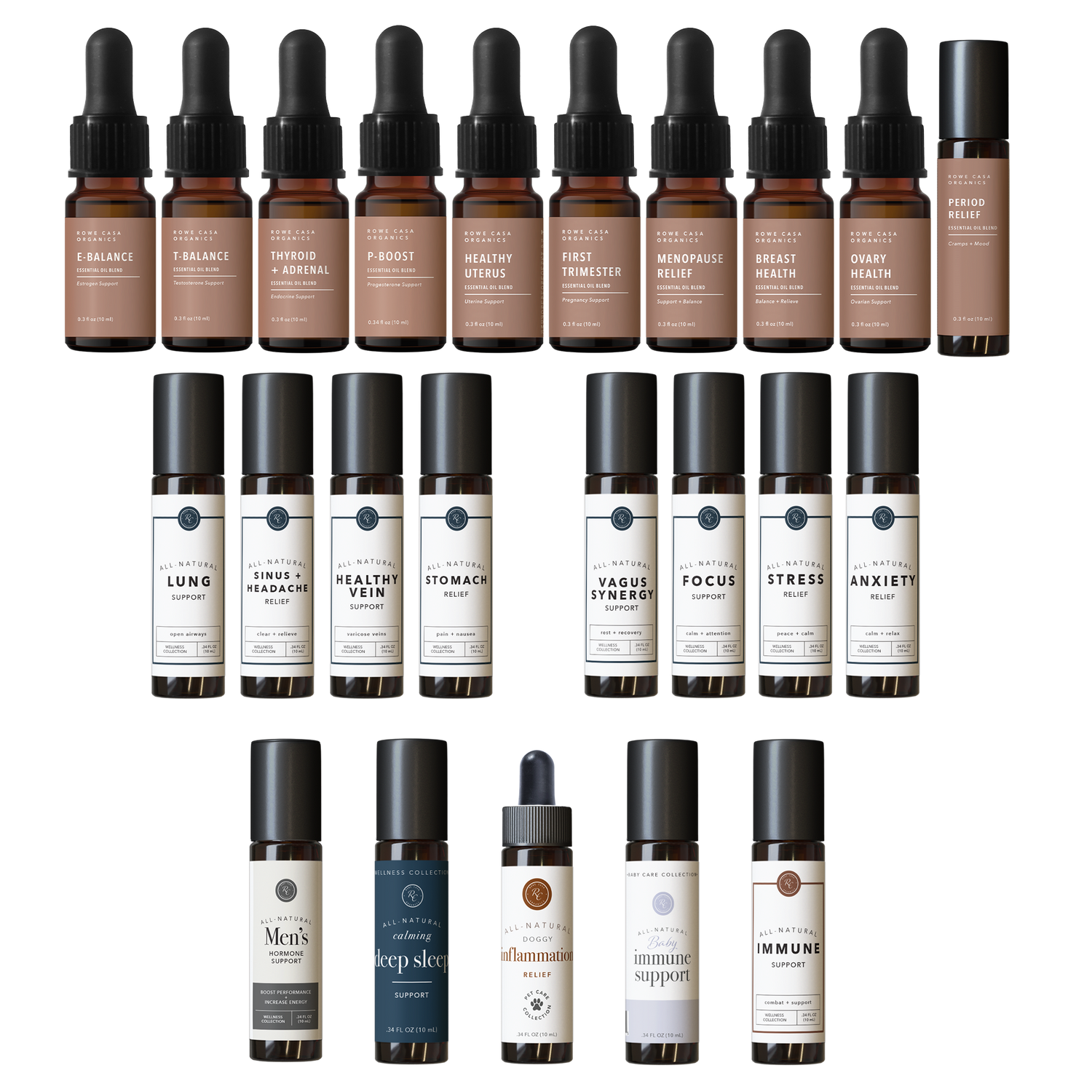 Wellness Blends Bundle