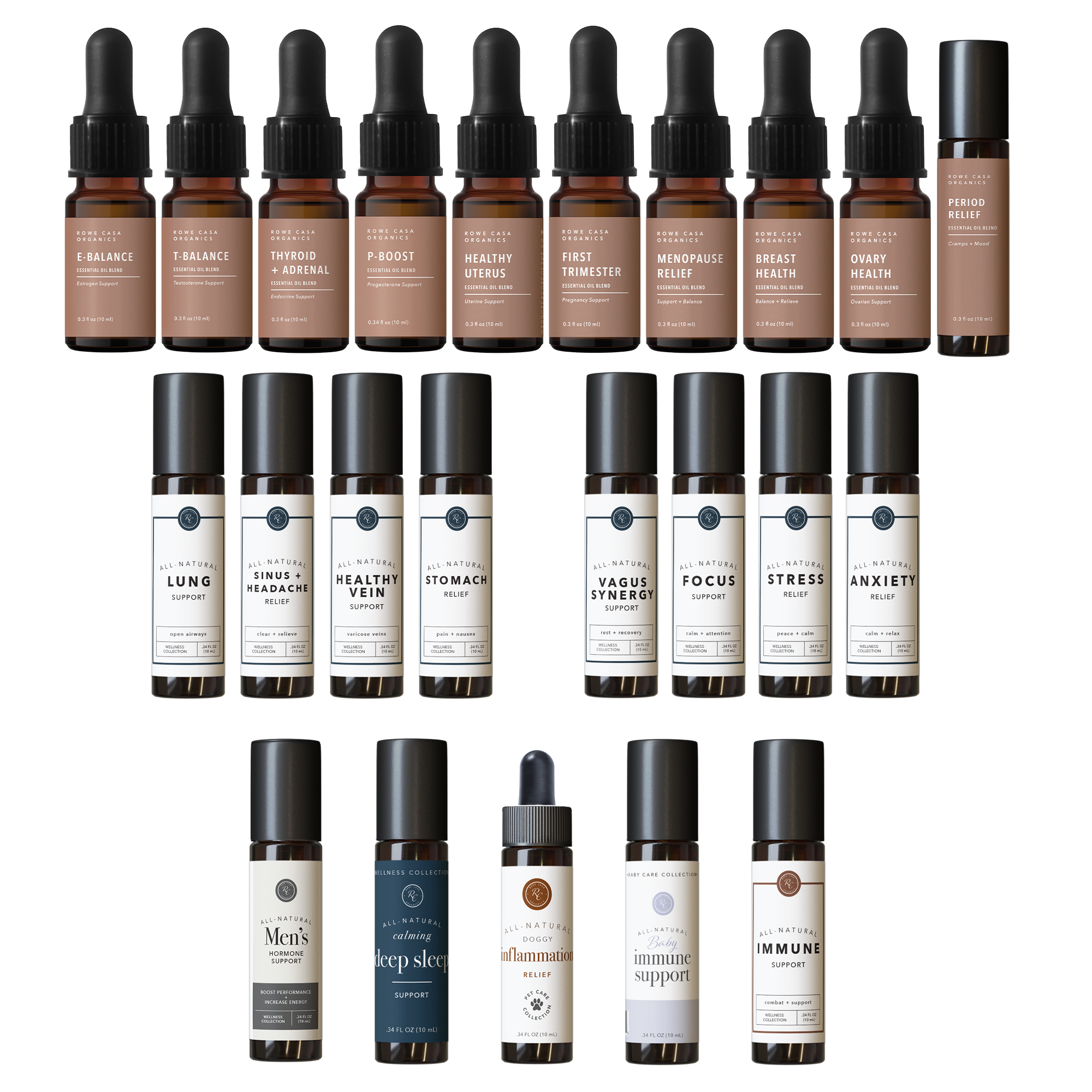 Wellness Blends Bundle
