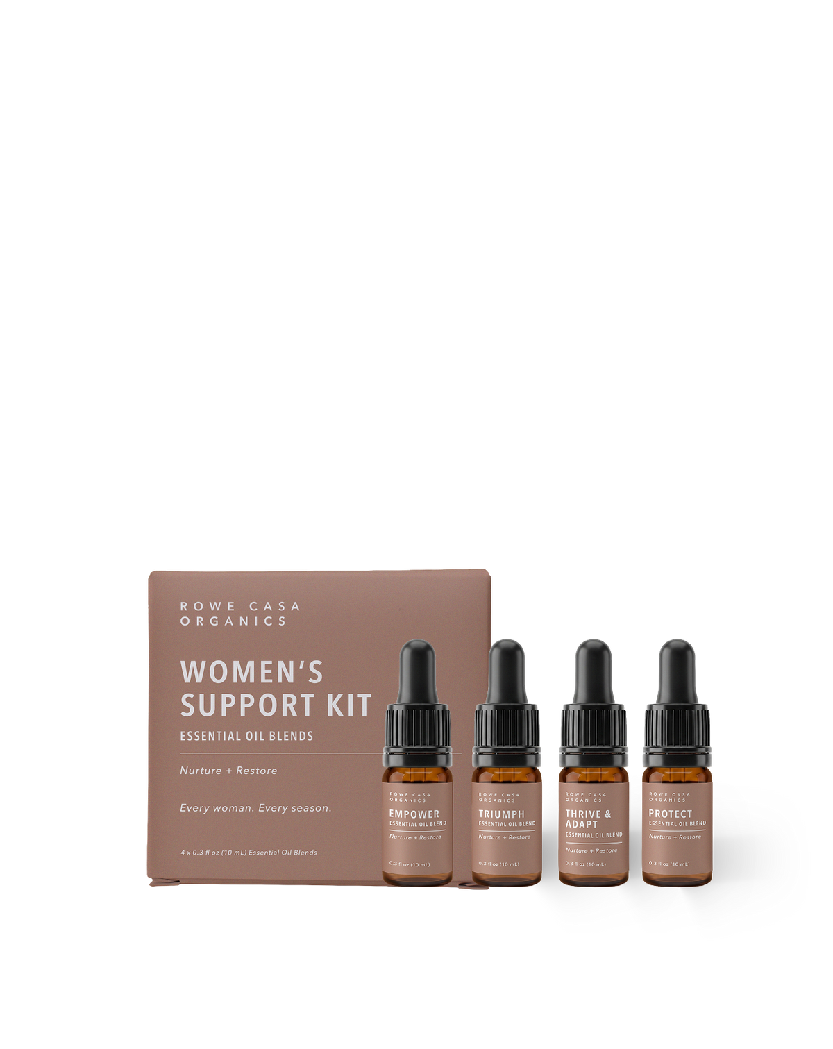 Women's Support Kit