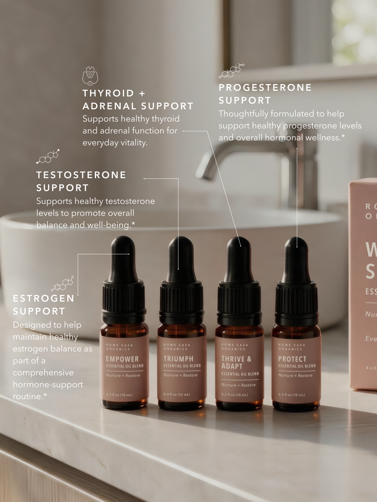 Women's Support Kit